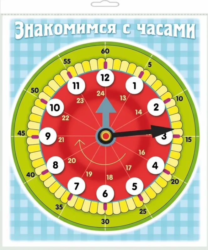 Знакомство с часами — Учим время