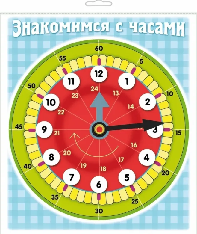 Знакомство с часами — Учим время