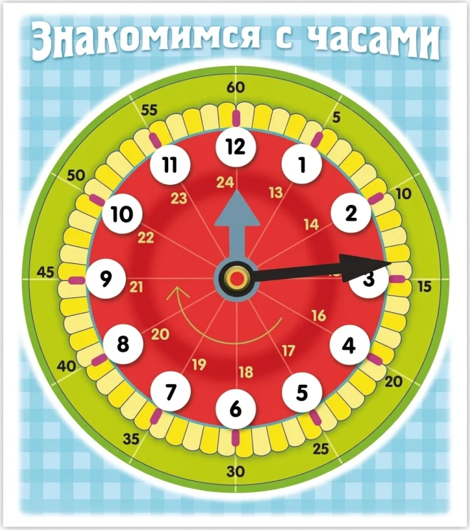 Знакомство с часами — Учим время